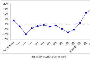 谁最意外？23&24年元旦英超排名：红军6→1，枪手1→4，维拉12→2